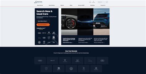 Image result for PDI Process