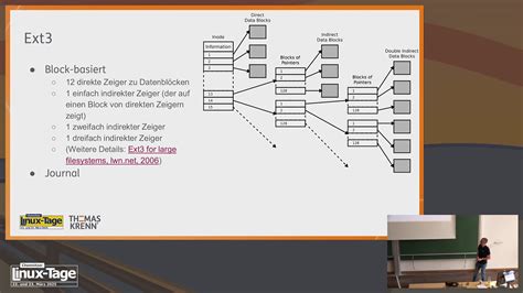 Image result for Linux Storage Stack