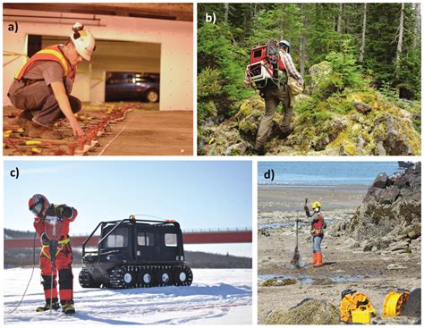 Image result for Engineering Methods Geography