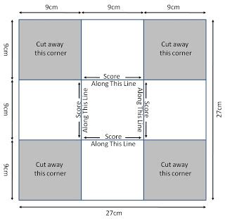 Exploding box tutorial – Artofit