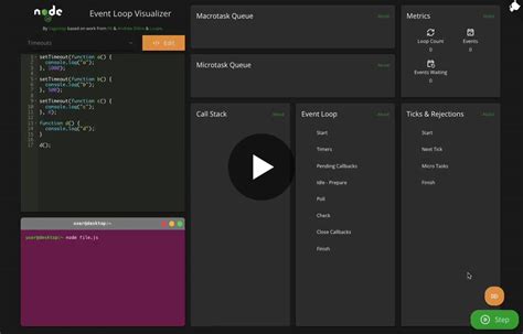 Image result for Event Loop in JavaScript Visualizer