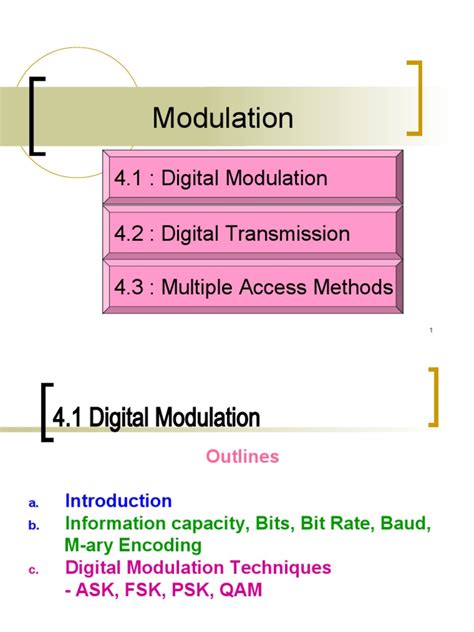 Smartphone Digital Modulation 的图像结果