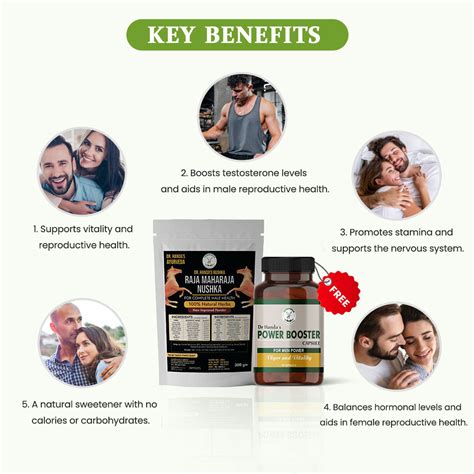 Raja Maharaja Nuskha:- The Ultimate Performance Booster – HerboVedam