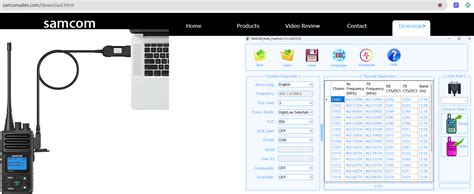 Image result for Samcom Fpcn30a Radios Programing
