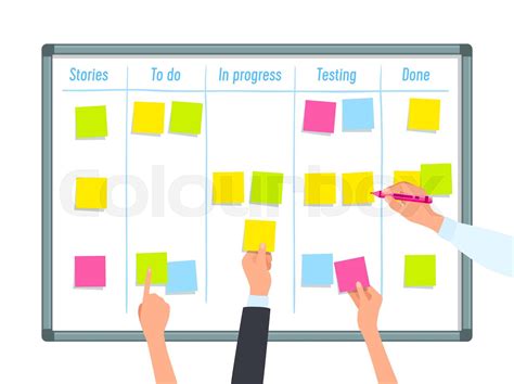 Scrum Task 的图像结果