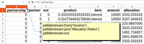 Computer Spreadsheet 的图像结果