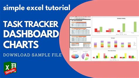Image result for How to Create a Task Tracker in Excel