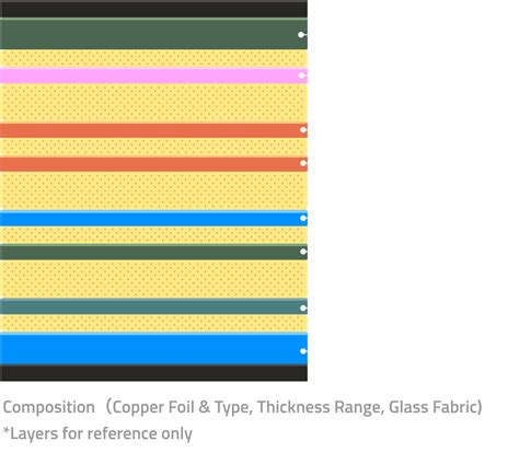 Z890 AORUS TACHYON ICE Key Features | Motherboard - GIGABYTE India