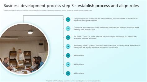 Image result for Business Development Process