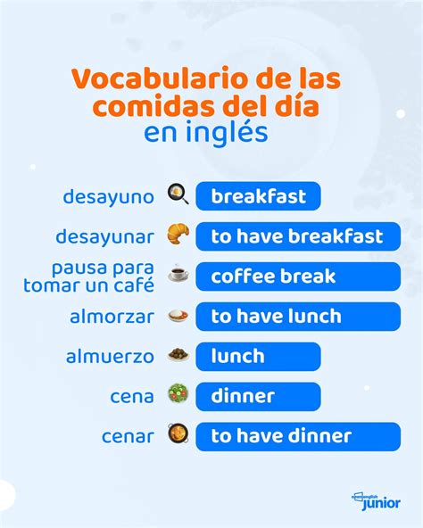 Open English Junior | Inglés para Niños (@openenglishjunior ...