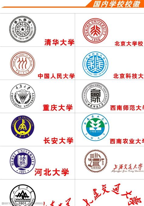 【十大名校】全国十大名牌大学