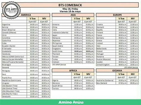 Image result for BTS Time