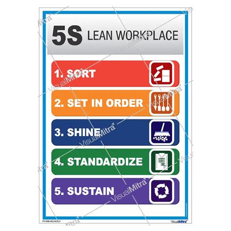 5S Methodology Visual Management Kit 02 – VisualMitra LLP
