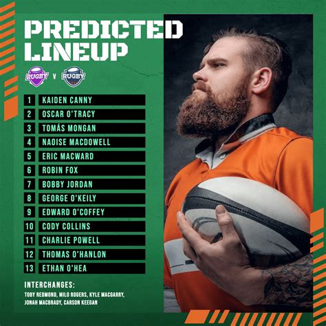 Rugby League Predicted Lineup Design - Kickly