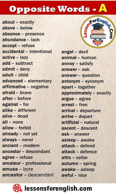 Words Beginning With Au - Printable Calendars AT A GLANCE