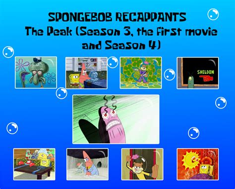 Image result for SpongeBob Episode Recap