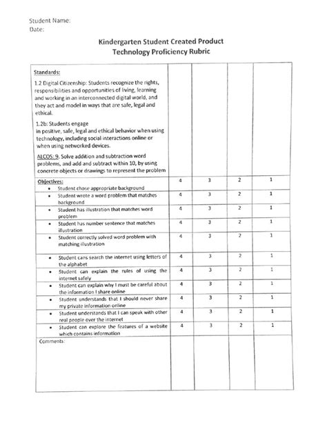 Technology Proficiency Graphics 的图像结果