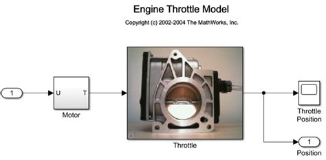 Image result for Simulink Design Optimization