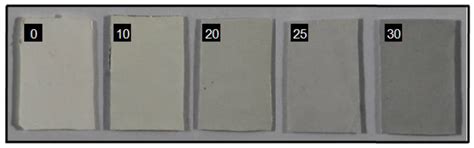 Incorporation of Copper Nanoparticles on Electrospun Polyurethane ...