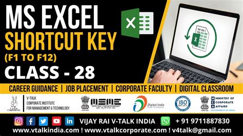 Image result for Excel-Formula Keys