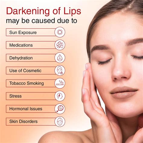 Hydronic Lip Lightening SPF 15 Serum 4.5 ml | Uses, Side Effects, Price ...