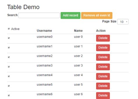 Image result for Angular DataGrid Example
