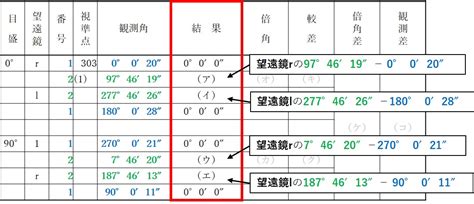 Image result for Modulus Symbol Math