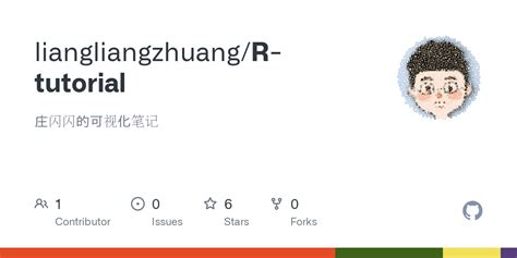 R Tutorial 的图像结果
