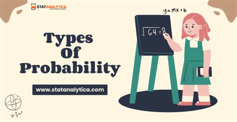 Image result for Two Types of Probability