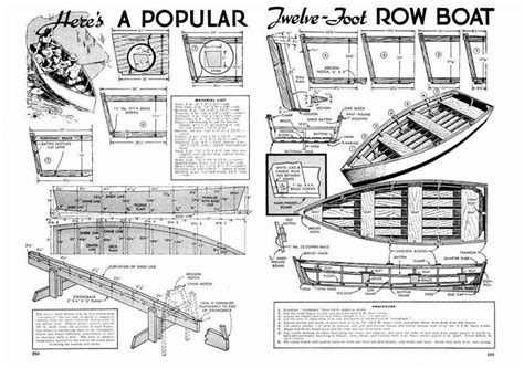 Image result for Build a Boat Easy Tutorial