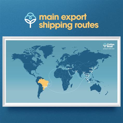 Brazil Ports Map