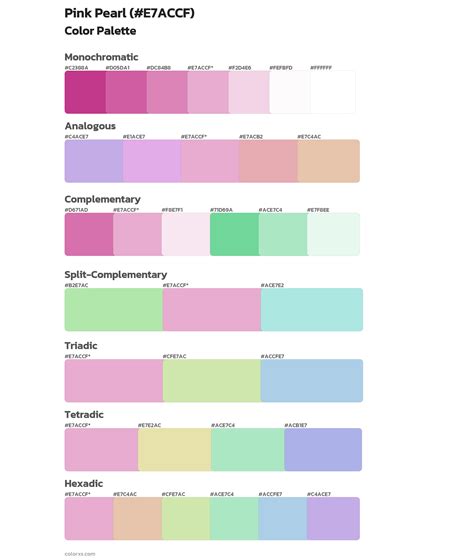 Image result for Pearl Color Code