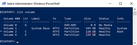 Image result for Extend PowerShell