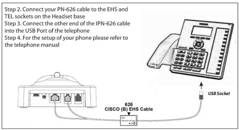 Polycom Phones User's Guide 的图像结果