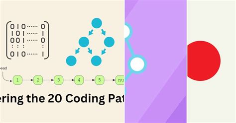 Data Structure Algorithm 的图像结果