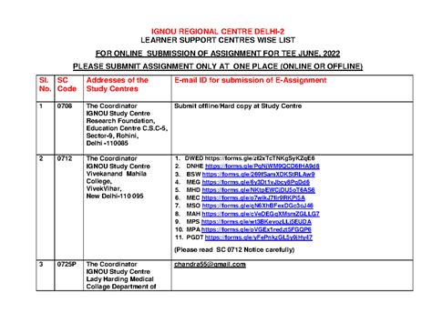 Final link asg - Hkjgff - IGNOU REGIONAL CENTRE DELHI- LEARNER SUPPORT ...