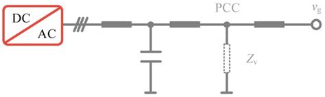 Two-Stage Battery Energy Storage System (BESS) in AC Microgrids with ...