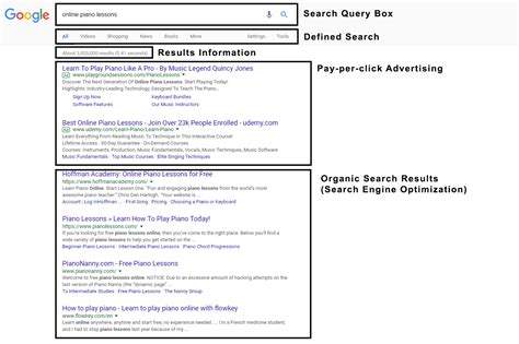 Image result for Basic Search Engine