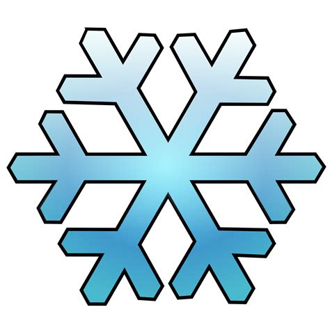 Image result for Snowflake Real-Time Scenario Procedures