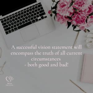 How to Write About Personal Vision Positional Paper 的图像结果