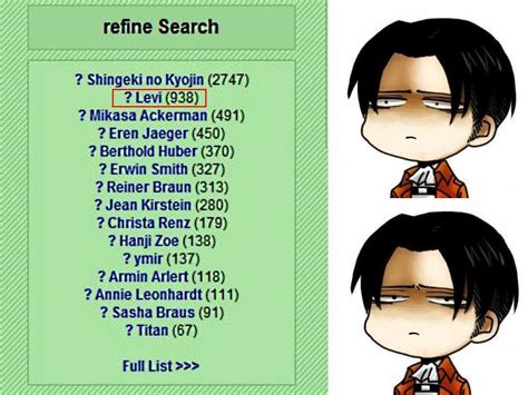 Levi discovers Rule 34 | Attack on Titan / Shingeki No Kyojin | Know ...