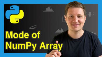 Image result for Sum Array Iterally Python