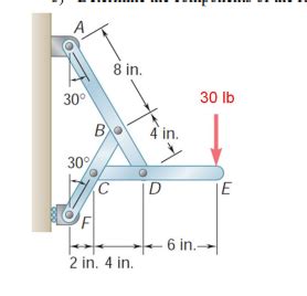 Image result for Combine Loading Fbd