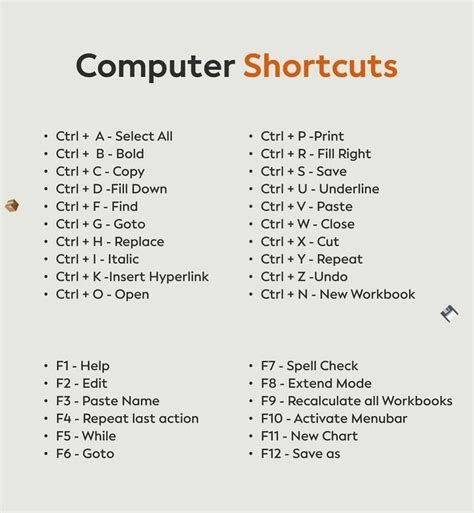 Shortcut Keys for Computer 的图像结果