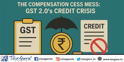 The Compensation Cess Mess: GST 2.0’s Credit Crisis