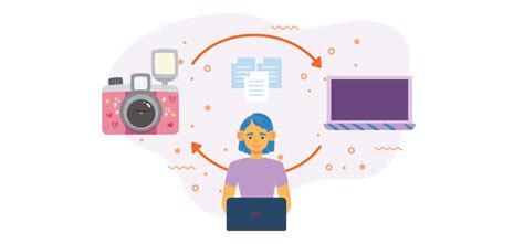 Image result for Digicam Controller Setup