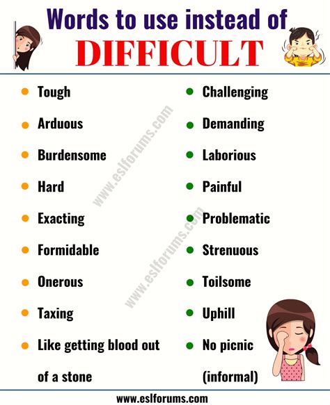 DIFFICULT Synonym: List of 18 Useful Words to Use Instead of Difficult ...