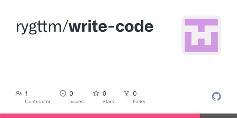 Image result for Write Its Code