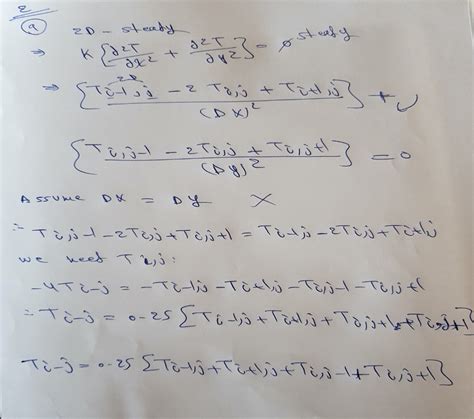 Heat Equation Code in MATLAB 的图像结果