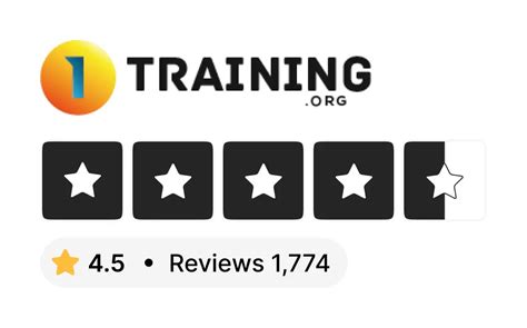 Image result for Opera Hospitality Training